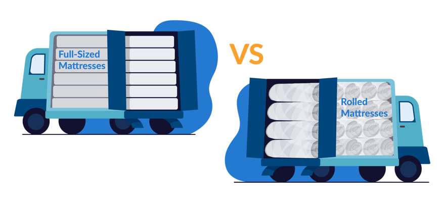 bed in a box mattress in van vs full size mattress